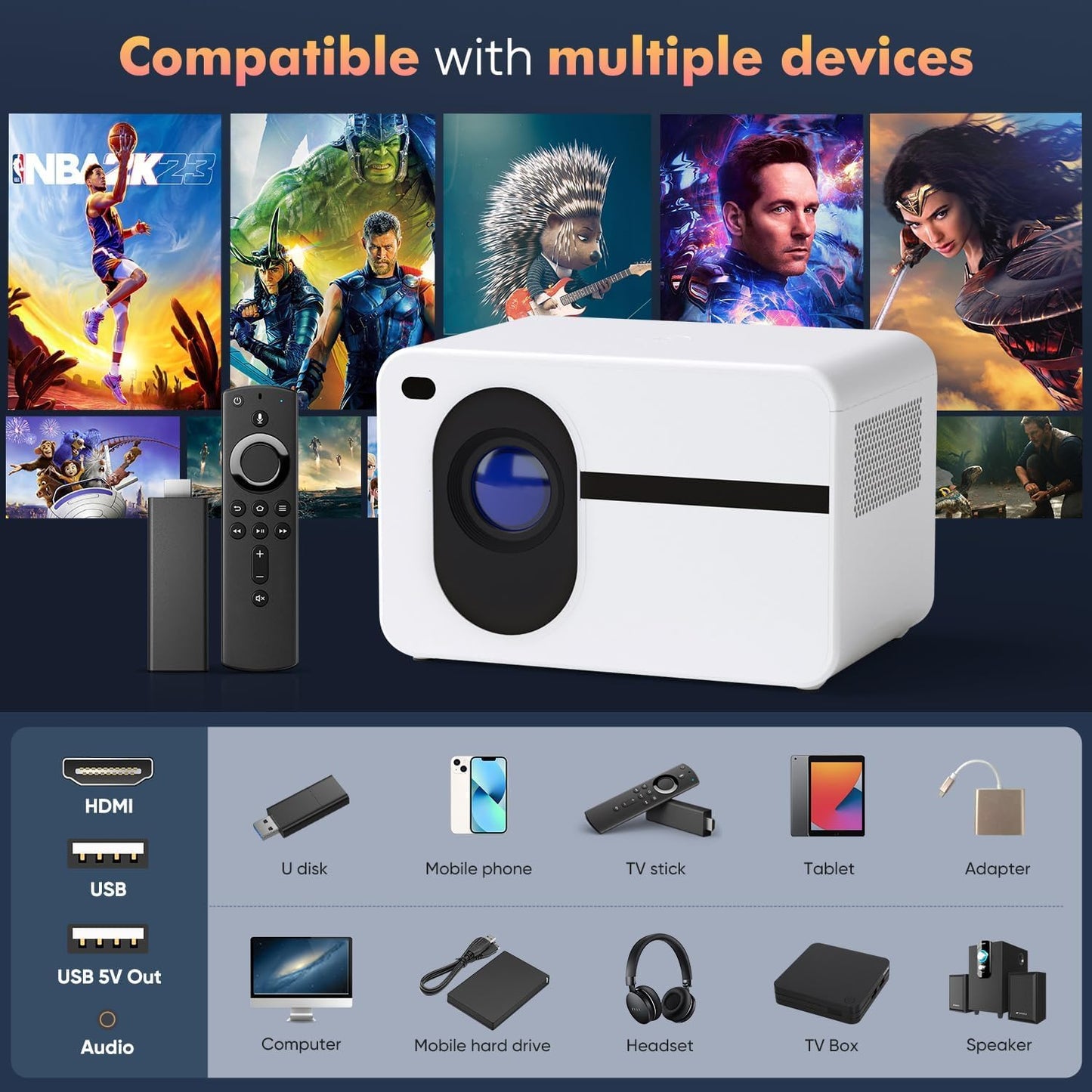 Wielio Projector with WiFi and Bluetooth Native 1080P Full HD Projector 18000 Lumens Outdoor 200" Projection Screen Video Movie Proyector Compatible with Smartphone, HDMI,USB,AV,Fire Stick, PS5, White - CookCave