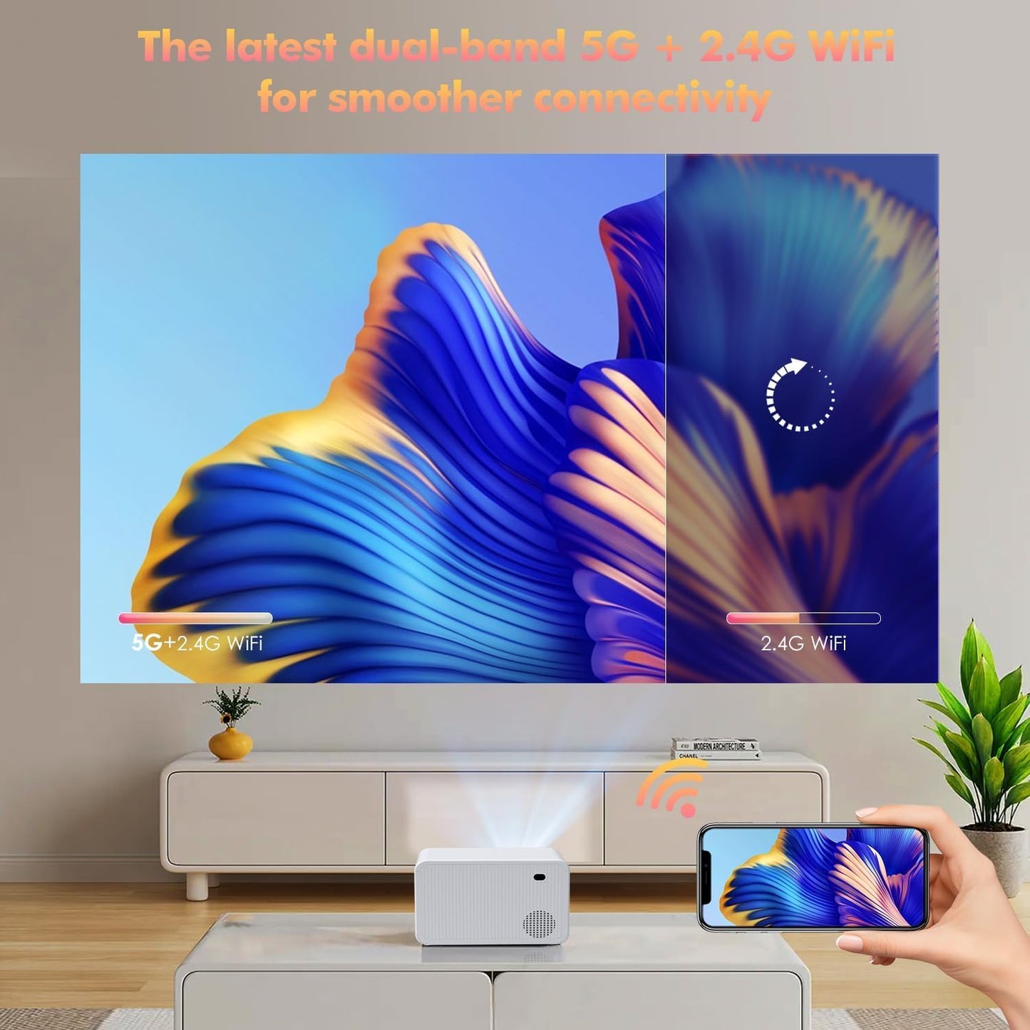 Wielio Projector with WiFi and Bluetooth Native 1080P Full HD Projector 18000 Lumens Outdoor 200" Projection Screen Video Movie Proyector Compatible with Smartphone, HDMI,USB,AV,Fire Stick, PS5, White - CookCave