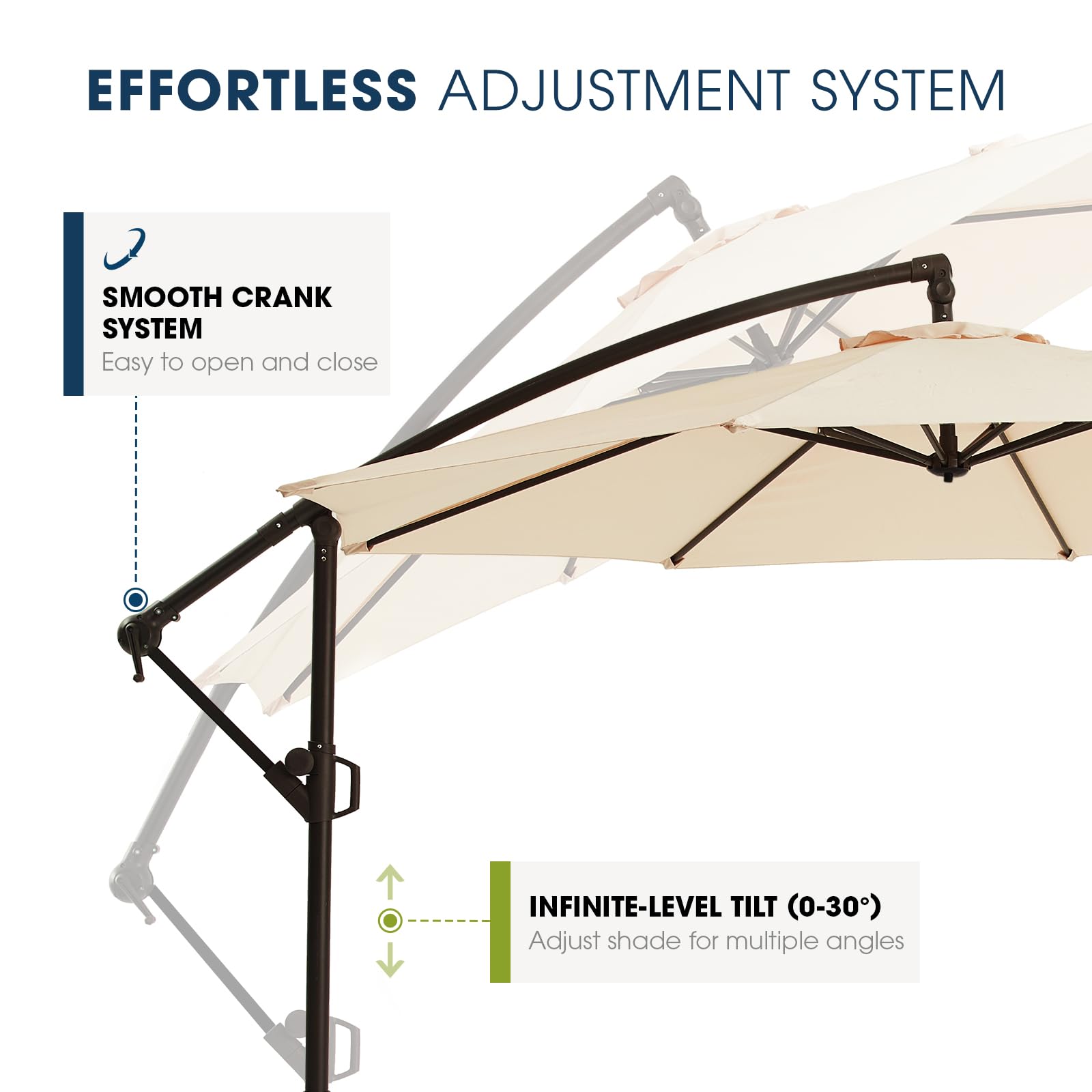 wikiwiki 10ft Patio Umbrellas Offset Outdoor Cantilever Hanging Umbrella w/Infinite Tilt, Fade Resistant Waterproof Recycled Fabric Canopy for Yard, Garden & Deck, Beige - CookCave