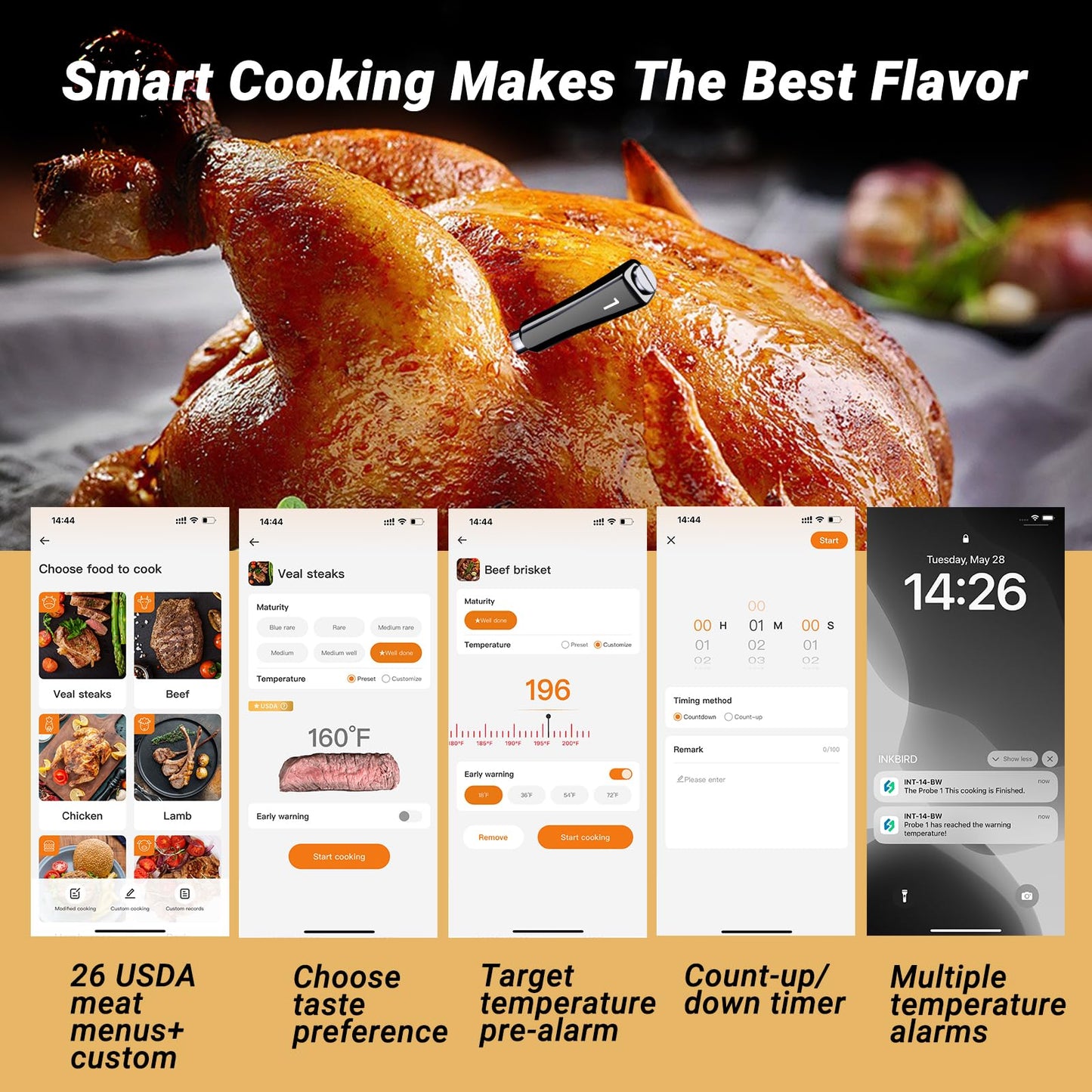 Wireless Meat Thermometer with 4 Probes, Inkbird Wifi BluetoothThermometer Digital Wireless for Rotisserie Grill Oven,Unlimited Range Dishwasher Waterproof Bluetooth Meat Thermometer for iOS & Android - CookCave