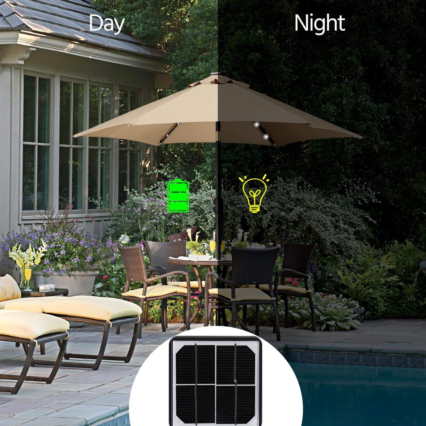 Yaheetech 7.5FT Solar Patio Umbrella-18 LED Lighted Market Table Outdoor Umbrella w/UV Protection Push Button Tilt & Crank Lift System for Garden/Lawn/Deck/Backyard/Pool,Tan - CookCave