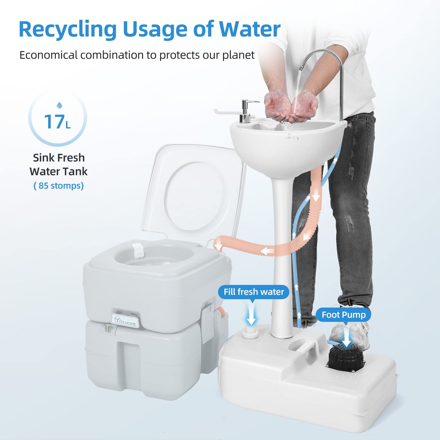 YITAHOME Portable Sink Camping Hand Washing Station with 17 L Wash Basin Stand and Carry Bag, Rolling Wheels, Soap Dispenser, Towel Holder, for Outdoor, Travel, Boat, Gather, Garden, Worksite - CookCave