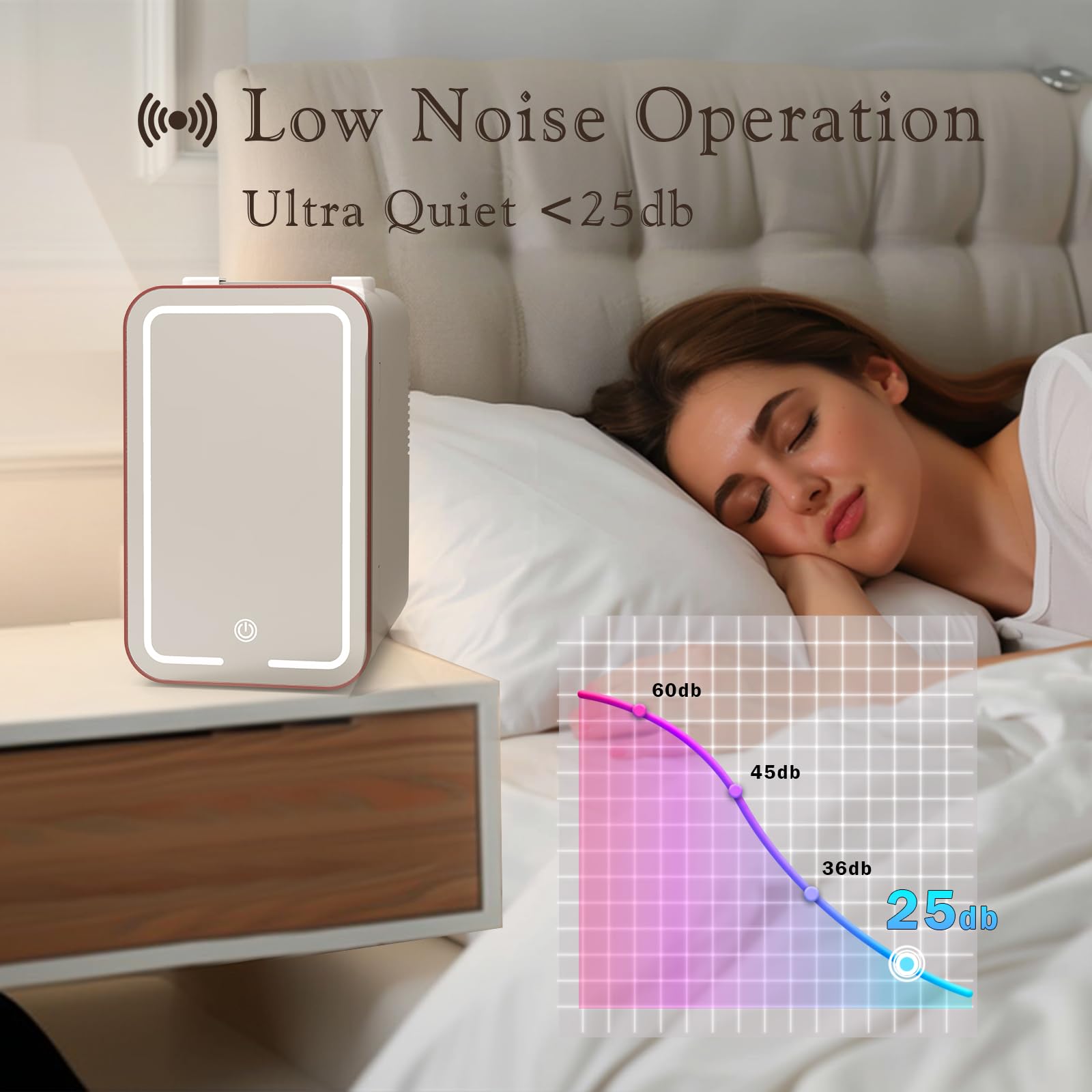 YLFU Skincare Fridge, 6L/10 Can Mini Fridge for Bedroom with Dimmable LED Mirror, Portable Cooler & Warmer Small Compact Refrigerator for Skincare, Cosmetics, Bedroom and Office, White - CookCave