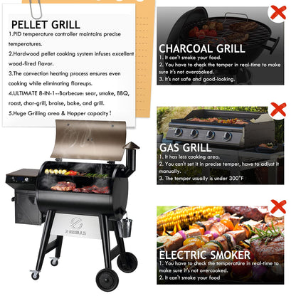 Z GRILLS Upgrade 8 in 1 Wood Pellet Grill & Smoker for Outdoor Cooking, BBQ Grill with PID 2.0 Controller, LCD Screen, 697 sq, Meat Probes, Rain Cover - CookCave