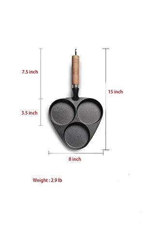 Omelet Pans 3-Cup Egg Frying Pan, Cast Iron Egg Cooker Pan - CookCave