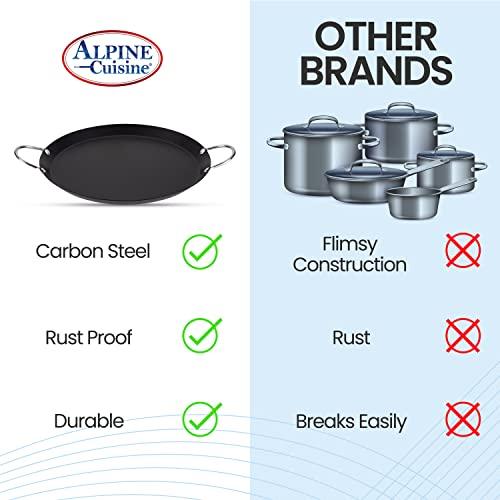 Alpine Cuisine Nonstick Round Comal Griddle 11-Inch - Black Carbon Steel Tortilla Comal Griddle with Double Handle - Durable, Heavy Duty Comal for Cooking - Even-Heating - CookCave