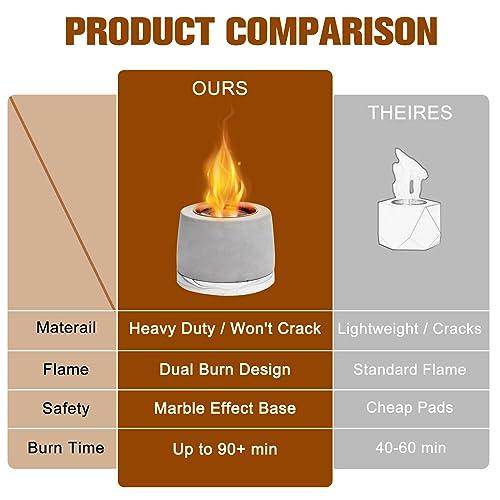 Concrete Tabletop Fire Pit Bowl, Table Top Portable Rubbing Alcohol Fireplace Indoor Outdoor Decor Long Time Burning Smokeless Odorless Housewarming Gift for Patio Balcony with Extinguisher - CookCave