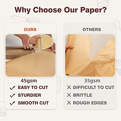 Katbite Unbleached Parchment Paper for Baking, 15 in x 210 ft, 260 Sq.Ft, Heavy Duty Baking Paper with Slide Cutter, Non-stick Brown Parchment Paper Roll for Cooking, Air Fryer, Steaming, Baking Bread - CookCave