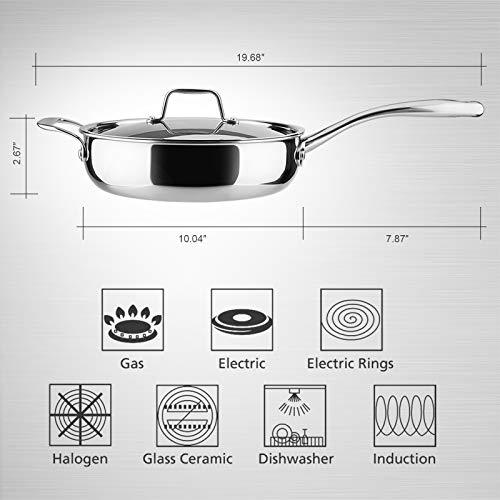 Duxtop Whole-Clad Tri-Ply Stainless Steel Saute Pan with Lid, 3 Quart, Kitchen Induction Cookware - CookCave