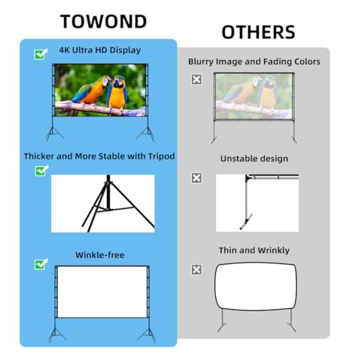 Projector Screen and Stand, Towond 120 inch Portable Projector Screen Indoor Outdoor Projector Screen 16:9 4K HD Wrinkle-Free Lightweight Movie Screen with Carry Bag for Backyard Movie Night - CookCave