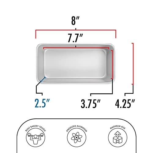 Fat Daddio's Anodized Aluminum Bread Pan, 7.75 x 3.75 x 2.5 Inch, Set of 2, Silver - CookCave