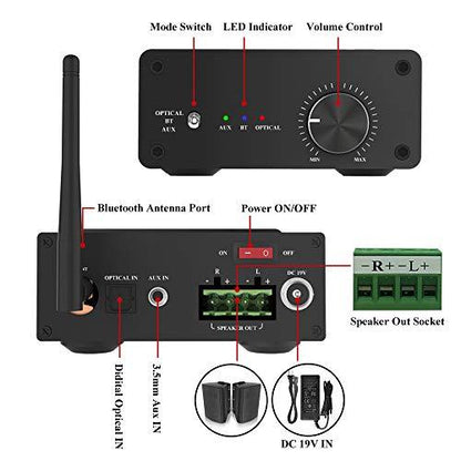 pohopa 5.25 Inch Outdoor Speakers with Bluetooth Stereo Amplifier Receiver | All-Weather Durability | Broad Sound Coverage | Speed-Lock Mounting System (Black) - CookCave