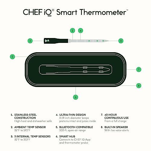 Chef iQ Smart Wireless Meat Thermometer with Ultra-Thin Probe, Unlimited Range Bluetooth Meat Thermometer, Digital Food Thermometer for Remote Monitoring of BBQ Grill, Oven, Smoker, Air Fryer - CookCave