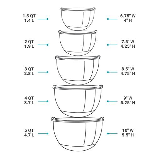 Belwares Mixing Bowls with Lids Set - Nesting Bowls with Airtight Lids + Graters - Stainless Steel Non-Slip Mixing Bowl for Baking, Food Storage and Prepping (Black, 5-Piece Set) - CookCave