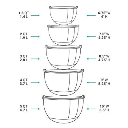 Belwares Mixing Bowls with Lids Set - Nesting Bowls with Airtight Lids + Graters - Stainless Steel Non-Slip Mixing Bowl for Baking, Food Storage and Prepping (Black, 5-Piece Set) - CookCave