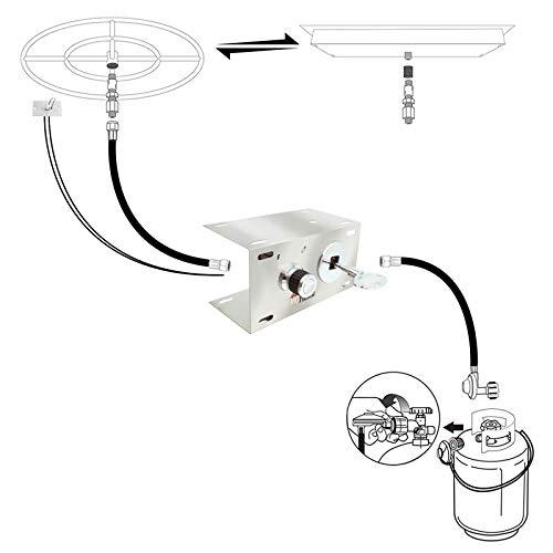 MOFLAME Fire Pit Gas Burner Spark Ignition Kit,Including Electronic Spark igniter, 304 Stainless Steel Control Panel,1/2" Straight Quarter-Turn Shut-Off Valve with Key for DIY Fire Pit - CookCave