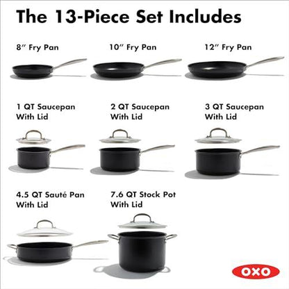 OXO Softworks 13 Piece Cookware Pots and Pans Set, 3-Layered German Engineered Nonstick Coating, Frypans, Saucepans, Saute Pan, Stockpot, Lids, Dishwasher Safe, Gray - CookCave