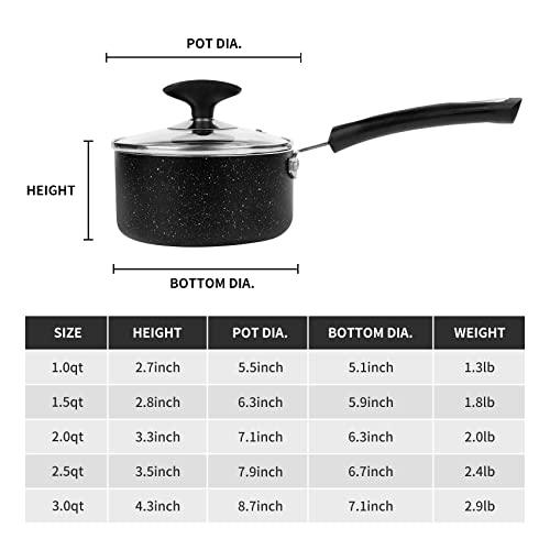 RATWIA 1 Quart Saucepan with Lid,Ultra Nonstick Sauce Pan 1Qt Small Pot with Glass Lid,Great for Home Kitchen Restaurant - CookCave