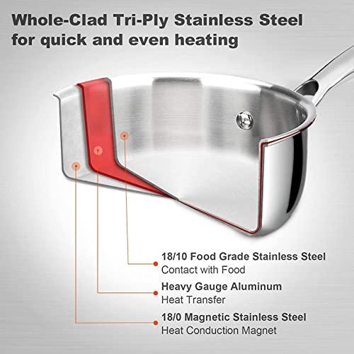 Duxtop Whole-Clad Tri-Ply Stainless Steel Saucepan with Lid, 3 Quart, Kitchen Induction Cookware - CookCave