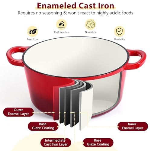 E-far Enameled Cast Iron Dutch Oven with Lid, 6 Quart Round Dutch Oven Pot Nonstick Cookware for Braising, Stews, Roasting, Bread Baking, Cooking, Heavy Duty, Induction & Oven Safe - Red - CookCave