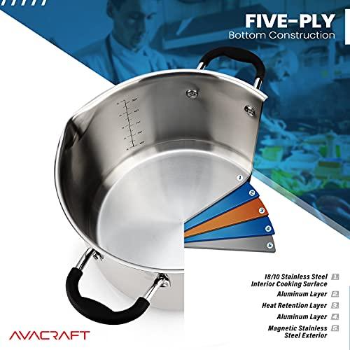 AVACRAFT Stainless Steel Stockpot with Glass Strainer Lid, 6 Quart Pot, Saucepan cookware, Side Spouts, Multipurpose Stock Pot, Sauce Pot, Soup Pot in our Pots and Pans, Induction Pan (6QT) - CookCave