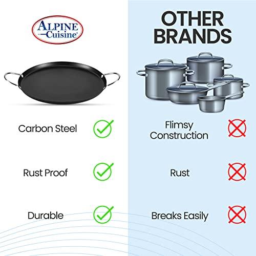 Alpine Cuisine Nonstick Round Paella Pan, 13-Inch, Black Carbon Steel, Oven Safe, Non-Magnetic - CookCave