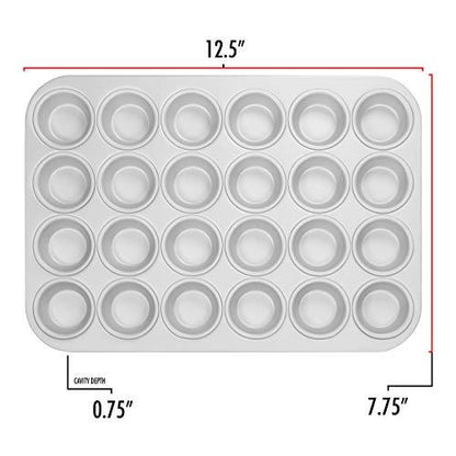 Fat Daddio's Anodized Aluminum Mini Muffin Pan, 11.2 x 15.8 Inch - CookCave