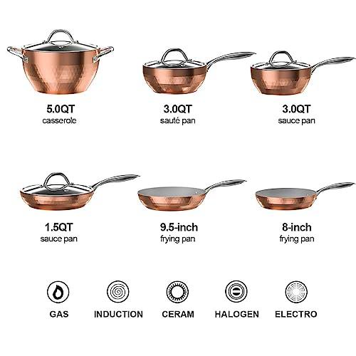 COOKSMARK 10-Piece Diamond Nonstick Ceramic Induction Cookware Set Scratch-Resistant Pots and Pans Set with Lids, Dishwasher Safe Oven Safe, Copper - CookCave