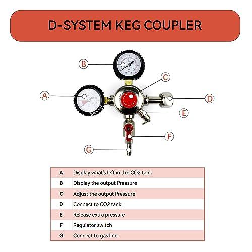 BACOENG A Tap Kegerator Door Refrigerator Conversion Kit No Tank - CookCave