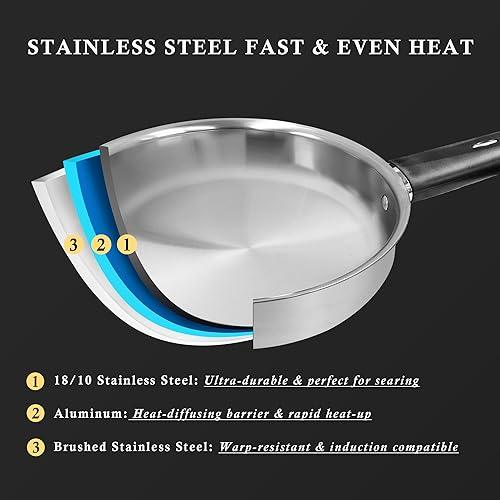Meythway Stainless Steel Pots and Pans Set Nonstick, 6-Piece Kitchen Cookware Sets with Stay-Cool Handles, Non-Toxic, Dishwasher Safe & Compatible with All Stovetops (Gas, Electric & Induction) - CookCave