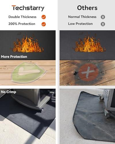 Techstarry 65 x 40 inch Heavy Duty Large Under Grill Mats for Outdoor Grill, Double-Sided Fireproof, Waterproof, Oil Proof Deck and Patio Protector Mat, BBQ Mat Grill Floor Mats Fireplace Fire Pit Mat - CookCave