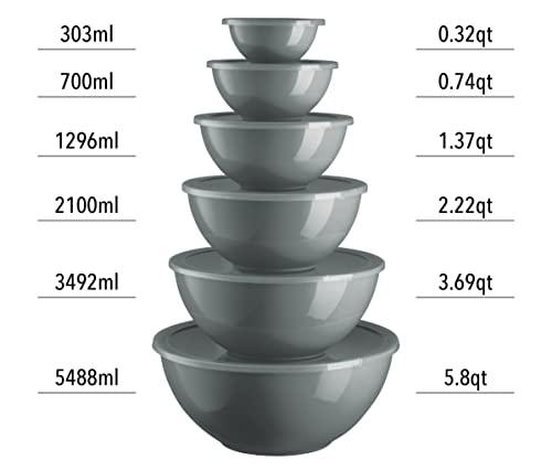 Mixing Bowls with Lids Set, Plastic Mixing Bowls with Airtight Lids, Nesting Mixing Bowl Set for Space Saving Storage, Ideal for Cooking, Baking, Food Prep & Food Storage, 12 Piece Set - CookCave