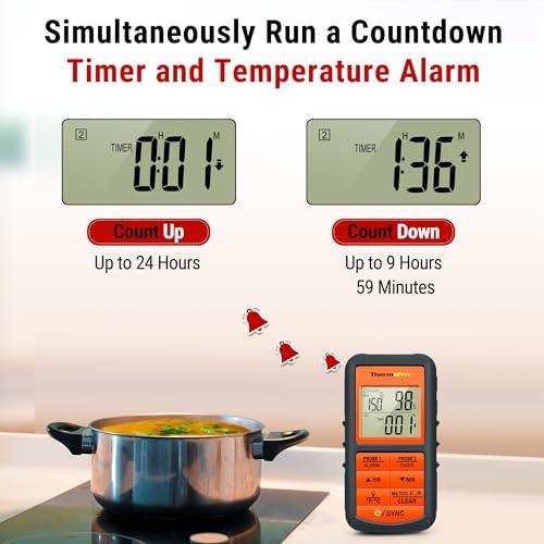 ThermoPro TP08 500FT Wireless Meat Thermometer for Grilling Smoker BBQ Grill Oven Thermometer with Dual Probe Kitchen Cooking Food Thermometer - CookCave