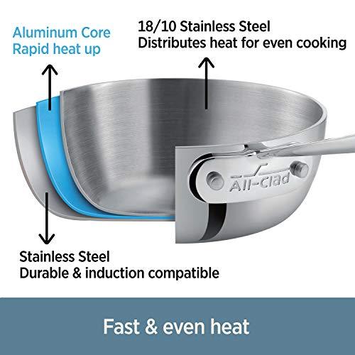 All-Clad D3 3-Ply Stainless Steel Large Weeknight Frying Pan 4 Quart Induction Oven Broiler Safe 600F Pots and Pans, Cookware Silver - CookCave