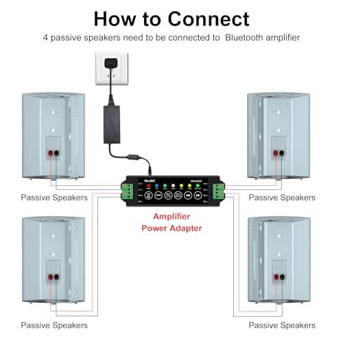 Herdio 800W 6.5 Inch Outdoor Speakers Bluetooth Waterproof Wired with Superior Amplifier, Wall Mounted Sound System, Enhanced Bass & Durable, Mountable Swivel Brackets, for Patio Home (2 Pairs, White) - CookCave