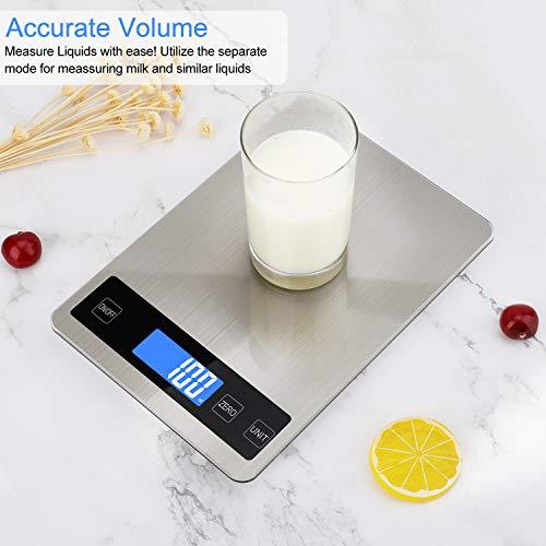 Zibet Food Scale,33lb/15kg Rechargeable Digital Kitchen Scale,1g/0.1oz Precise Graduation,Ounces and Grams for Weight Loss,Waterproof Stainless Steel and Tempered Glass Surface - CookCave