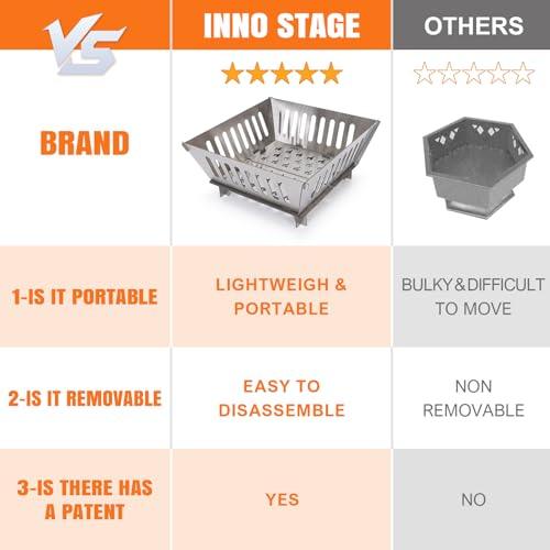 Portable Fire Pit for Camping-17 Inch Collapsible Firepits for Outside Outdoor Indoor Wood Burning BBQ Camping Travel or Picnic Folding Foldable Fire Pits Bonfire of Backyard Patio (Silver) - CookCave