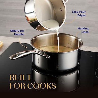 Legend 3 Ply 10 pc Stainless Steel Pots & Pans Set | Professional Quality Cookware Clad for Home Cooking & Commercial Kitchen Surface Induction & Oven Safe | Non-Teflon PFOA, PTFE & PFOS Free - CookCave