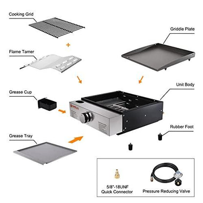 Camplux Propane Gas Griddle Grill, 15,000 BTU Griddle Grill Combo, Portable Camping Griddle Station 17 Inches with 20 lb and RV Regulator for Camping, RV Picnic and Tailgating - CookCave