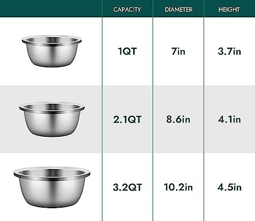 Enther Mixing Bowls - Set of 3 Stainless Steel Mixing Bowls with 304 Stainless Steel - Heavy Duty, Easy To Clean, Nesting Bowls Space Saving Storage, Great for Cooking, Baking, Salad,Silver - CookCave