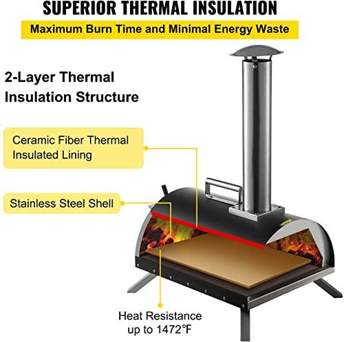 VEVOR Wood Fired Oven for Outside 12", Stainless Steel Portable Pizza Oven, Wood Pellet Burning Pizza Maker Ovens with Accessories for Outdoor Cooking. (Arched) - CookCave