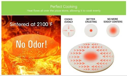 Round Pizza Baking Stone 9" Diameter, White - CookCave