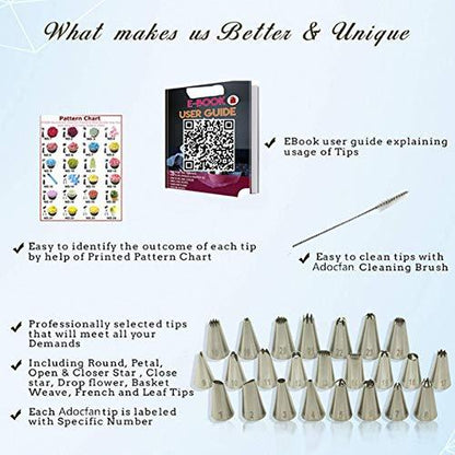 129PCS Piping Set Cake Decorating Tools, Baking Pastry Tools with 48 Numbered Icing Tips & Pastry bag & Flower Lifter & Nail, Cookie Cake decorating tips supplies kit & baking tools (129 PCS) - CookCave