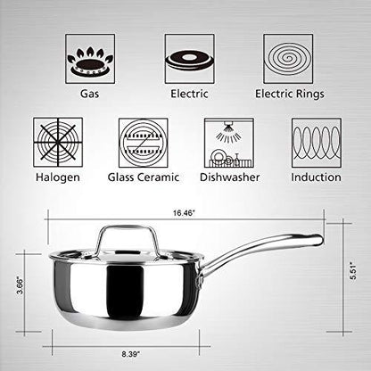 Duxtop Whole-Clad Tri-Ply Stainless Steel Saucepan with Lid, 3 Quart, Kitchen Induction Cookware - CookCave