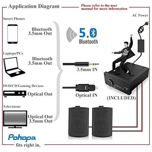 pohopa 5.25 Inch Outdoor Speakers with Bluetooth Stereo Amplifier Receiver | All-Weather Durability | Broad Sound Coverage | Speed-Lock Mounting System (Black) - CookCave