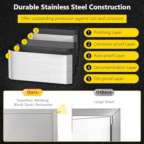 BBQ Access Door 31" W x 24" H, Grill Door Double Door Brushed Stainless Steel, Outdoor Kitchen Doors for BBQ Island Grilling Station - CookCave