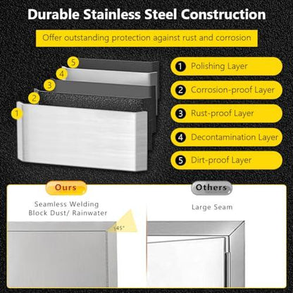 BBQ Access Door 31" W x 24" H, Grill Door Double Door Brushed Stainless Steel, Outdoor Kitchen Doors for BBQ Island Grilling Station - CookCave