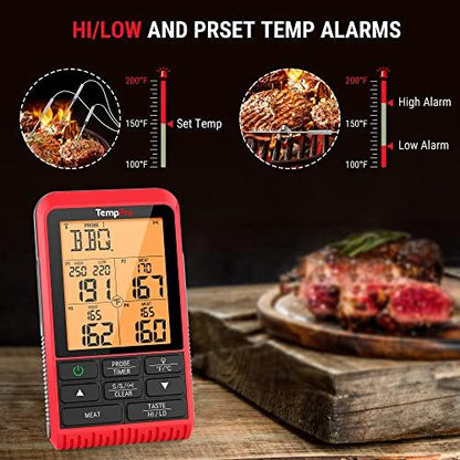 TempPro H29 Wireless Meat Thermometer with 4 Probes, 1000FT Smoker Thermometer for Grilling and Smoking, Meat Probe BBQ Thermometer for Oven and Grill - CookCave
