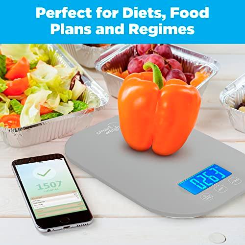 Smart Weigh 11 lb. Digital Kitchen Food Scale, Mechanical Accurate Weight Scale with 5-Unit Modes, Grams and Ounces for Weight Loss,Weighing Ingredients, Dieting, Keto Cooking, Meal Prep and Baking - CookCave