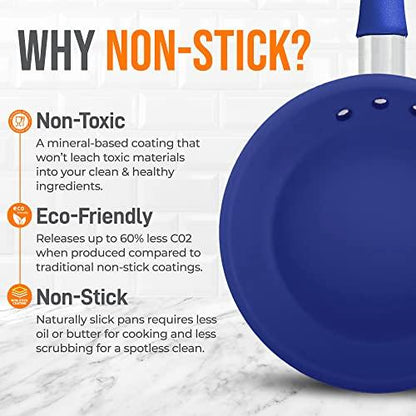 NutriChef 8" Fry Pan With Lid - Small Skillet Nonstick Frying Pan With Lid, Silicone Handle, Ceramic Coating, Blue Silicone Handle, Stain-Resistant And Easy To Clean, Professional Home Cookware - CookCave